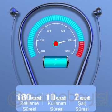 ALLY Boyun Askılıklı Kablosuz 2.4G Canlı Yayın Kulaklığı Bluetooth Kulakiçi Kulaklık