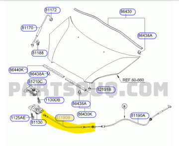 Kia Picanto Motor Kaput Açma Teli Orjinal | 8119007100