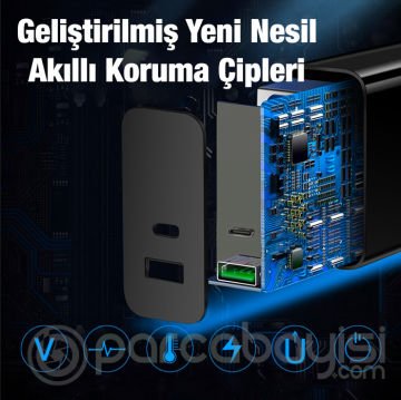 ALLY 65W GaN Type-C + USB QC3.0 PD Hızlı Şarj Adaptörü Şarj Başlığı