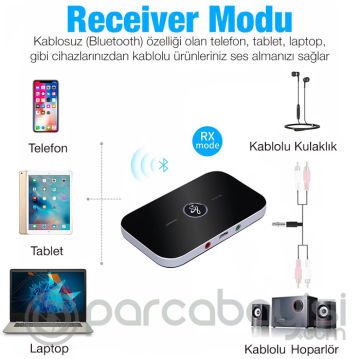 Ally 2in1 Kablosuz Bluetooth 5.0 Ses Alıcı Verici Receiver Transmitter Adaptör