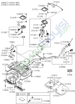 Sportage Yakıt Pompa Termo Swici Orjinal | 319242E900
