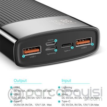 KUULAA 18W 20000mAh Power Bank Type-C PD Hızlı şarj + Quick Charge 3.0 USB