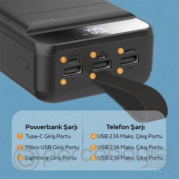 KUULAA Power Bank 40000mAh Hızlı Taşınabilir Sarj Cihazı