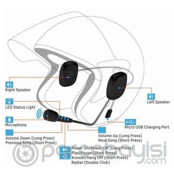 ALLY T2  Motosiklet Kask İçin Kulaklık Bluetooth 5.0 + Edr