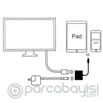ALLY 3 in1 HDMI dijital AV Adaptörü iPhone-Android-Usb type C+Micro Usb