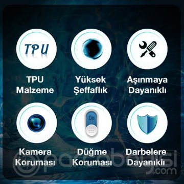 Ally iPhone 11 Pro 5.8inç Kılıf Kamera Korumalı Ultra İnce Şeffaf Silikon Kılıf