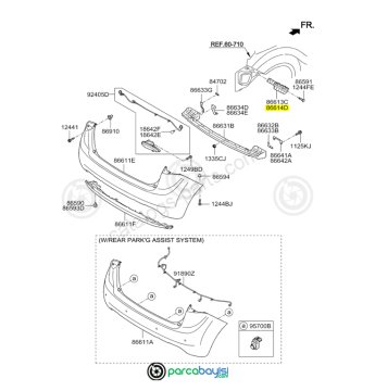 Kia Venga Arka Tampon Sağ Braketi Orjinal | 866141P000
