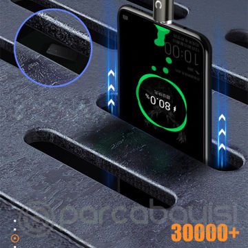 KUULAA Manyetik PD 100W 5A Hızlı Şarj Usb Type-C Kablo 1Metre Kevlar Kablo