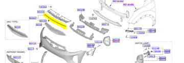 Kia Stonic Ön Tampon Fitili Orjinal | 86570H8400