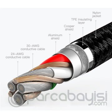 KUULAA 1Mfi sertifikalı Type-C to Lightning İPhone PD 18W Şarj Kablosu
