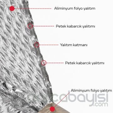 ALLY 5 Katmanlı Alüminyum Katlanabilir Araç Ön Cam Güneşliği -140x70 Isı Yalıtımlı