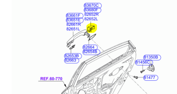 Kia Stonic Arka Kapı İç Açma Kol Bak Sol Orjinal | 83652H8000