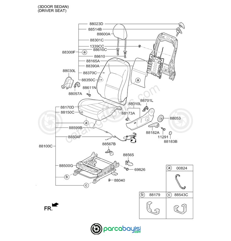 Kia Ceed Koltuk Ayar Kolu 2012-2017 Ceed