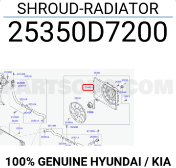 Kia Sportage Radyatör Plastiği Komple Orjinal | 25350D7200