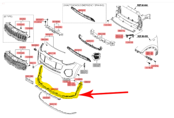Kia Sportage Ön Tampon Alt Bakaliti Orijinal | 86512F1000