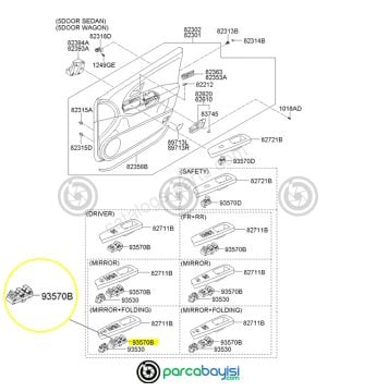 Kia Ceed Ana Düğme Otomatik Cam Orjinal | 935701H100Eq
