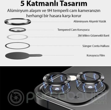ALLY iPhone 14-14 Plus 3D Metal Çerçeveli Kamera Lens Koruyucu