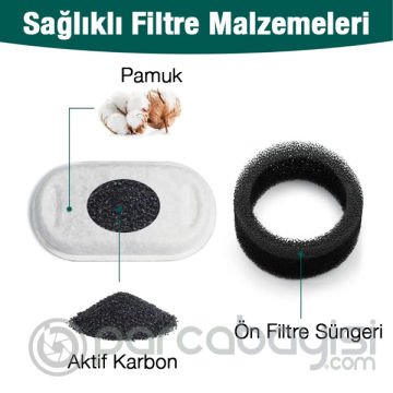 EZERE Kedi ve Köpekler Su Pınarı 8 Adet Yedek Filtre