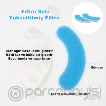 EZERE Kedi ve Köpekler Su Pınarı 8 Adet Yedek Filtre Mavi-Beyaz