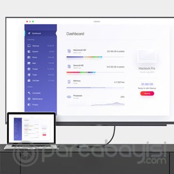 ALLY 4K HDMI to Type-C Dönüştürücü Adaptör 60Hz 20CM