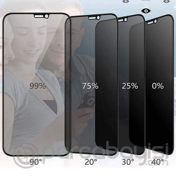 SM Galaxy Note 10 Lite 3D Full Privacy Gizlilik Tempered Cam Ekran Koruyucu