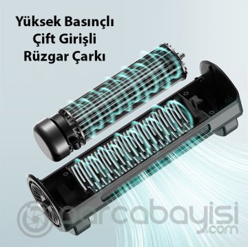 Ally CF01 Ayarlanabilir USB Araba Koltuğu Havalandırma Soğutma Fanı